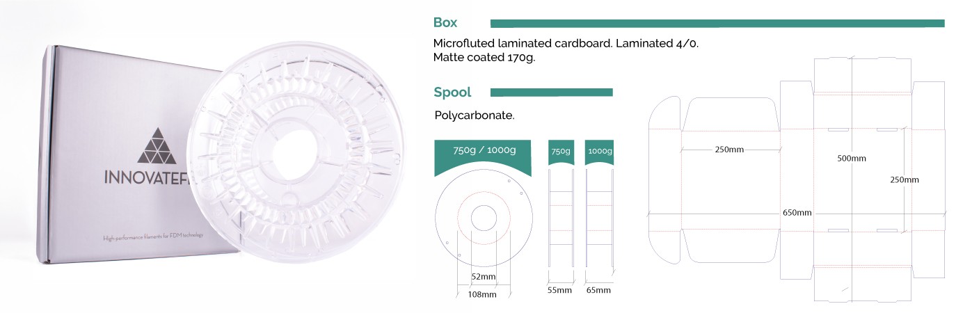 PACKAGING